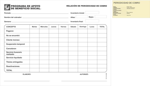 [TKT-210-0] PERIODICIDAD DE COBRO